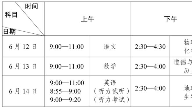 罗比-基恩：努涅斯力量与速度兼具，他一定能进更多球